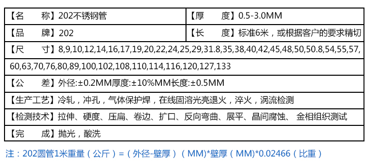 202不銹鋼管規(guī)格